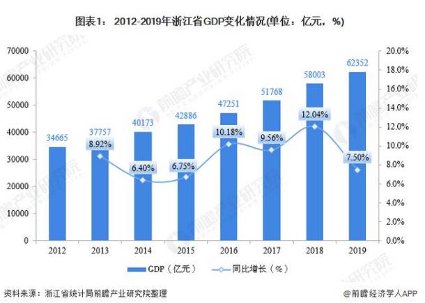 電動自行車產業：浙江省市場為何極具潛力？